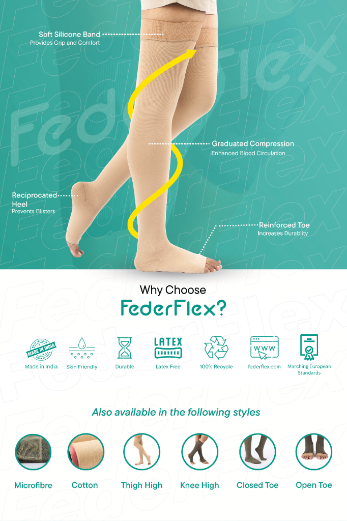 FederFlex Product Features and Styles
